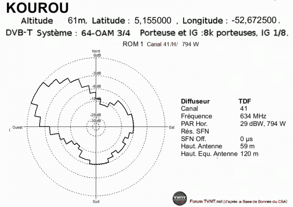 KOUROU.gif