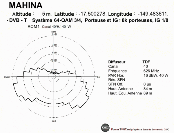 MAHINA.gif