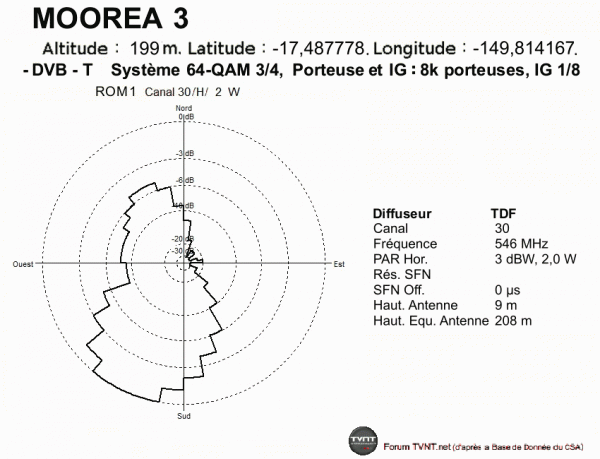 MOOREA 3.gif