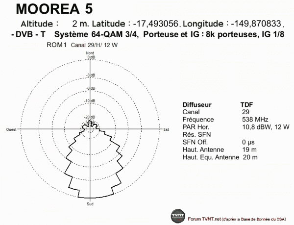 MOOREA 5.gif