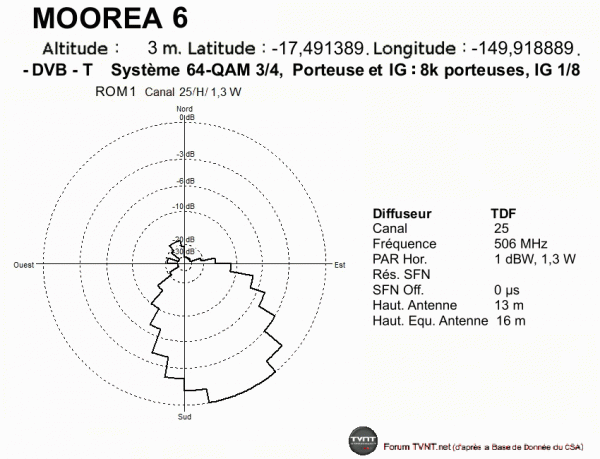 MOOREA 6.gif