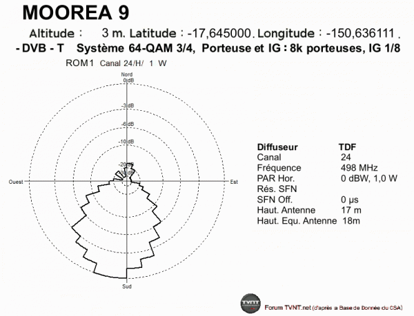 MOOREA 9.gif