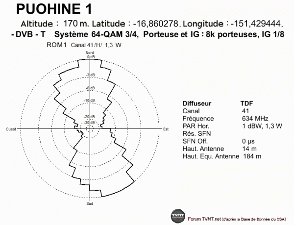 PUOHINE 1odt.gif