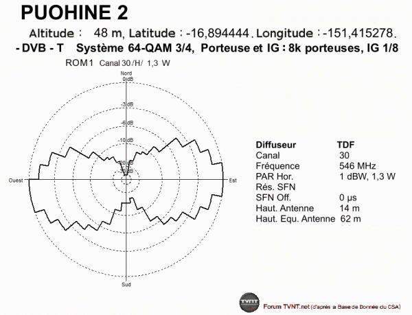 PUOHINE 2.gif