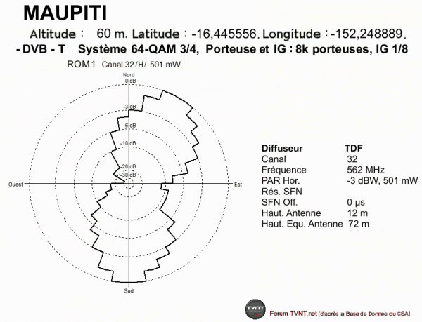 MAUPITI.gif