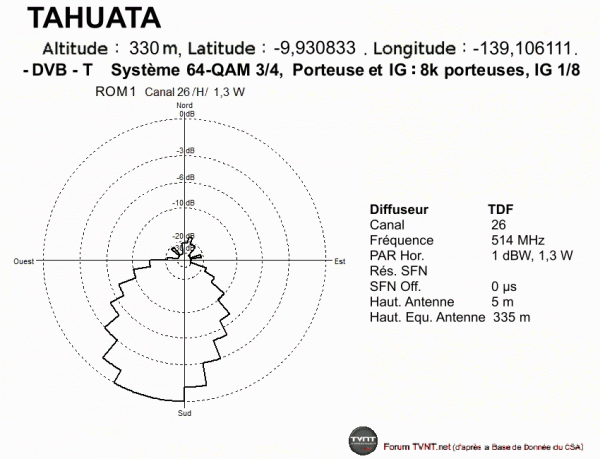 TAHUATA.gif