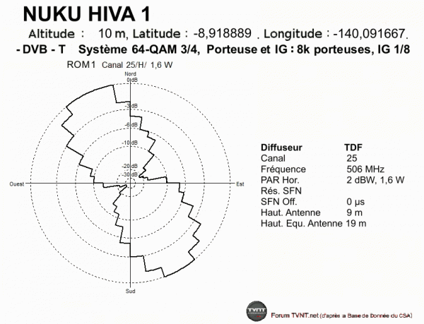 NUKU HIVA 1.gif