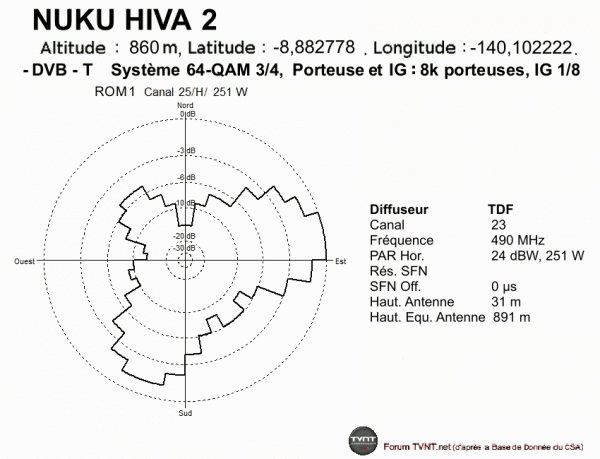 NUKU HIVA 2.gif