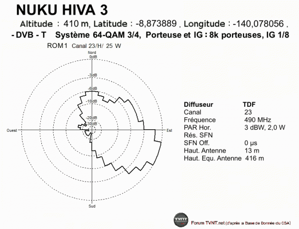 NUKU HIVA 3.gif