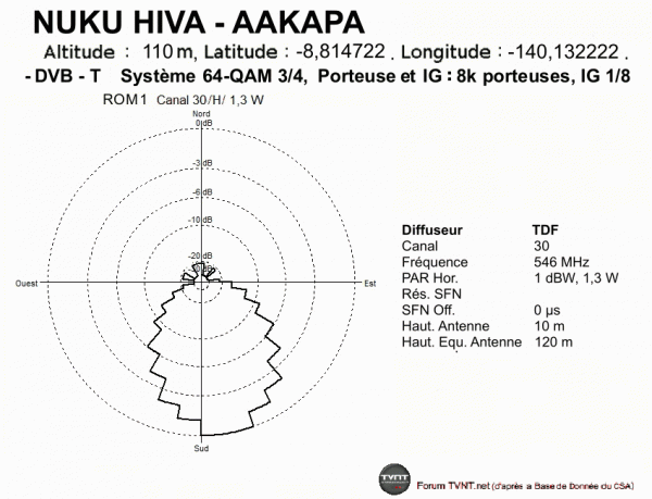 NUKU HIVA - AAKAPA.gif