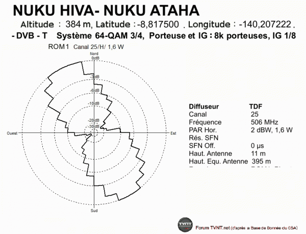 NUKU HIVA- NUKU ATAHA.gif