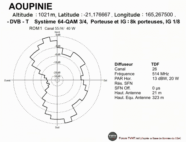 AOUPINIE.gif