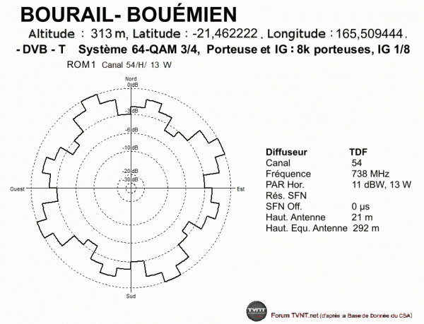 BOURAIL- BOUÉMIEN.gif