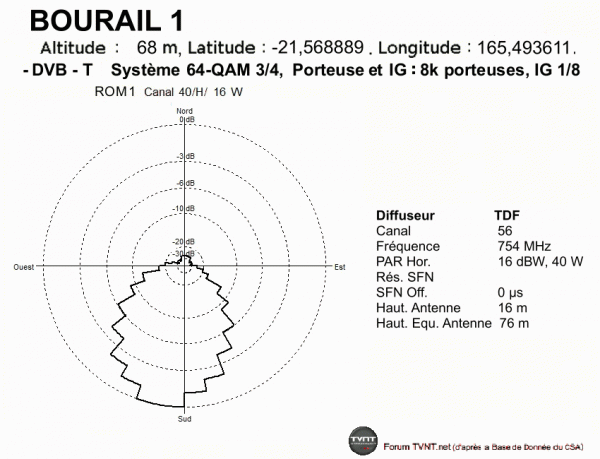 BOURAIL 1.gif