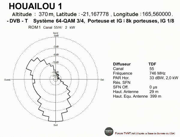 HOUAILOU 1.gif