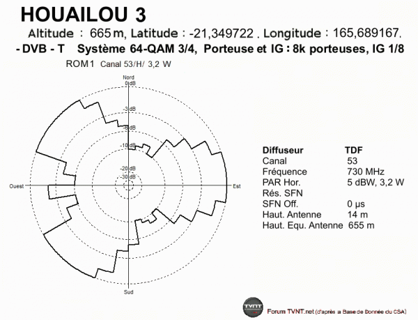 HOUAILOU 3.gif