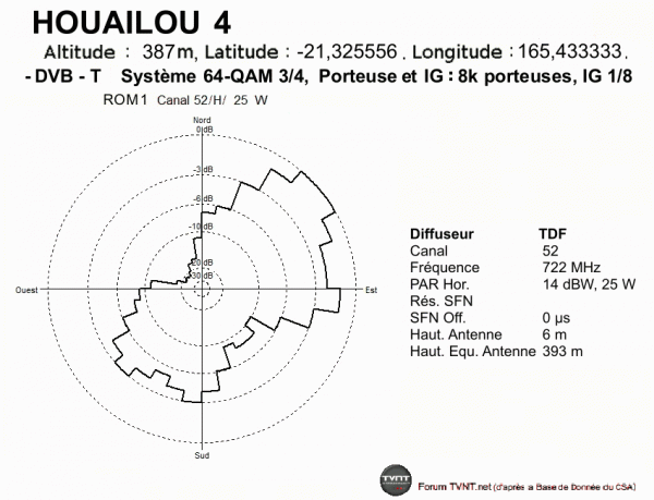 HOUAILOU 4.gif