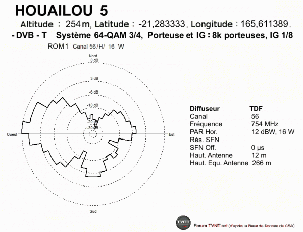 HOUAILOU 5.gif