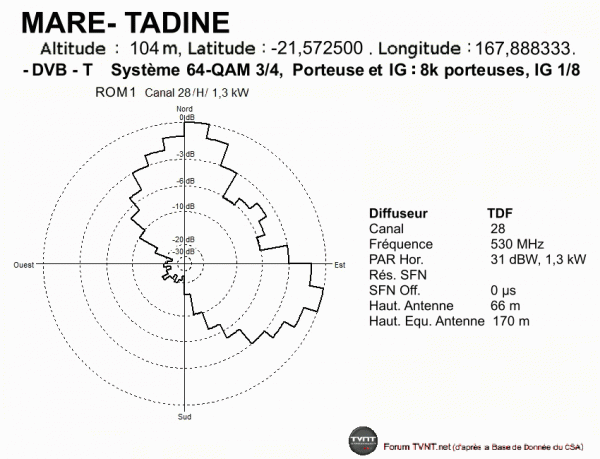 MARE- TADINE.gif