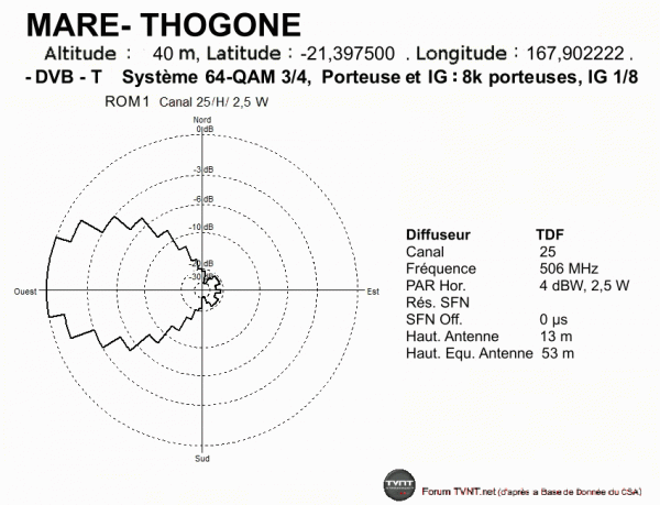 MARÉ - THOGONE.gif