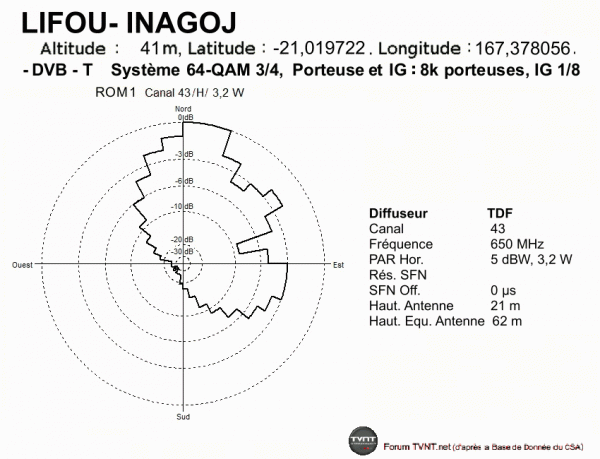 LIFOU- INAGOJ.gif