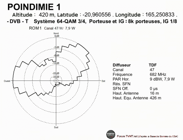 POINDIMIE 1.gif