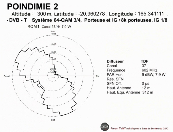 POINDIMIE 2.gif