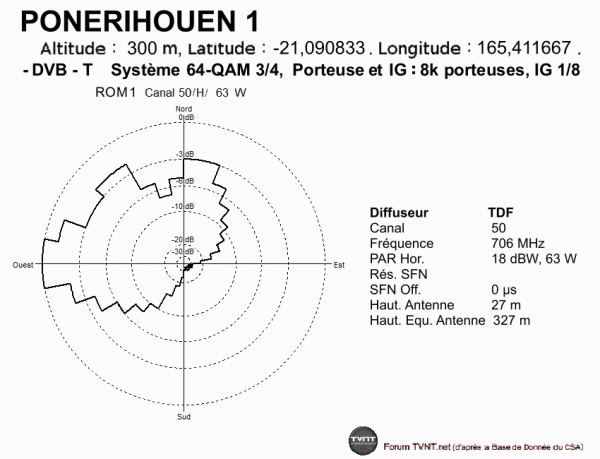 PONERIHOUEN 1.gif