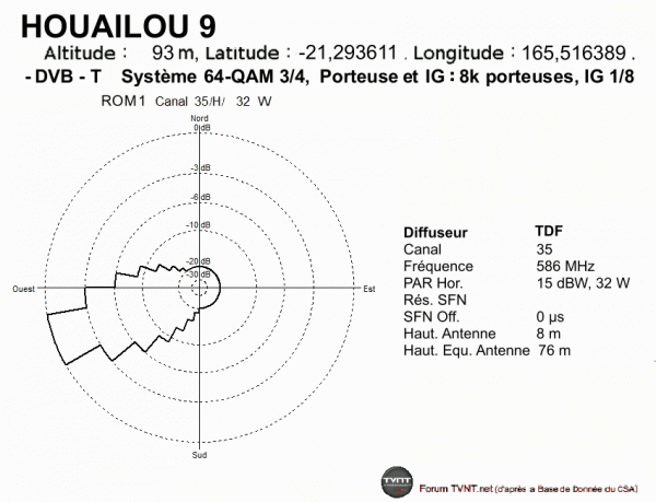 HOUAILOU 9.gif