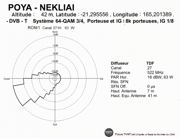 POYA - NEKLIAI.gif