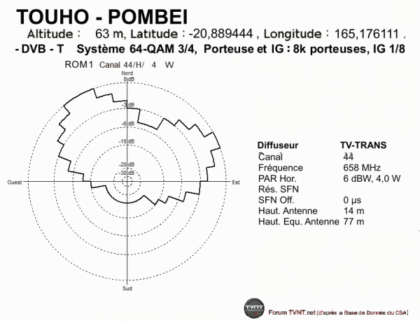 TOUHO - POMBEI.gif