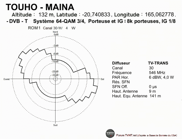 TOUHO - MAINA.gif