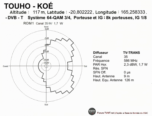 TOUHO - KOÉ.gif