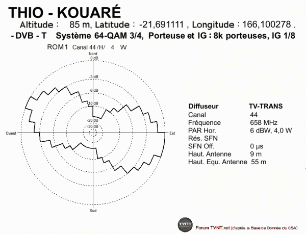 THIO - KOUARÉ.gif