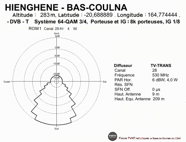 HIENGHENE - BAS-COULNA.gif