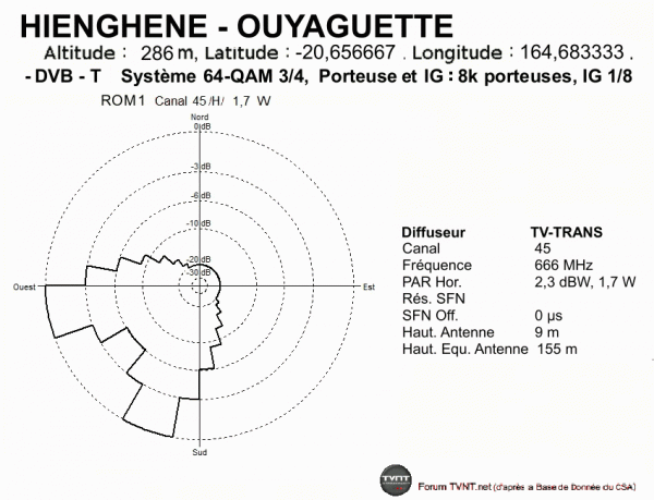 HIENGHENE - OUYAGUETTE.gif