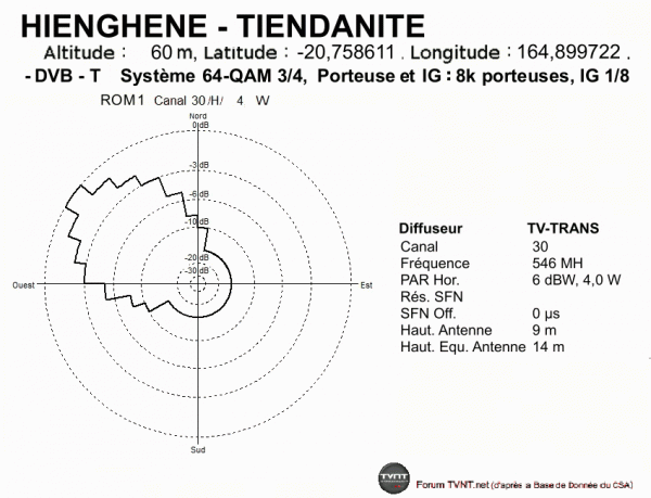 HIENGHENE - TIENDANITE.gif