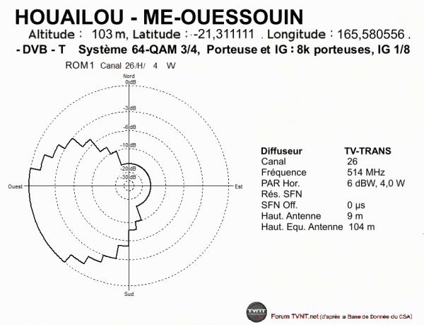 HOUAILOU - ME-OUESSOUIN.gif