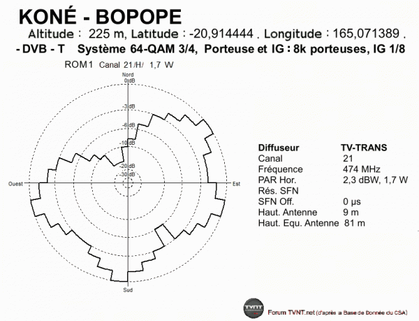 KONÉ - BOPOPE.gif