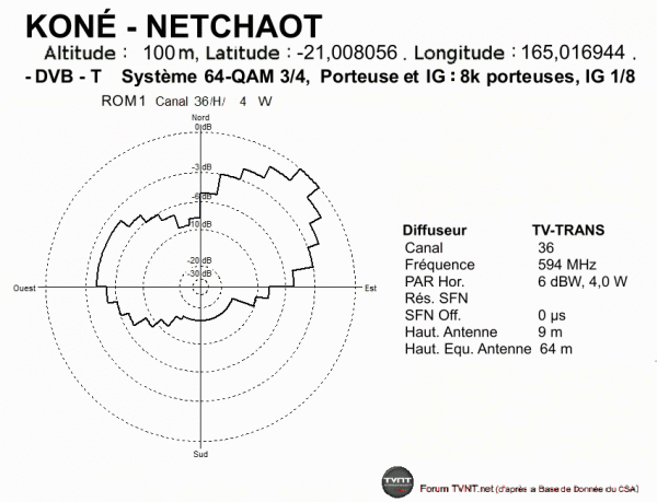 KONÉ - NETCHAOT.gif