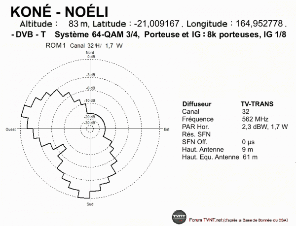 KONÉ - NOÉLI.gif