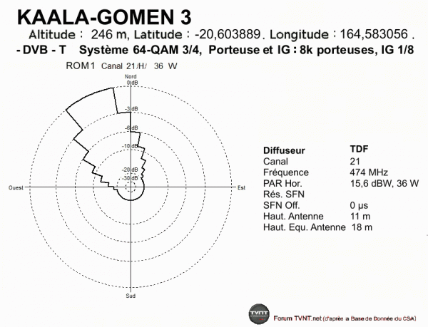 KAALA-GOMEN 3.gif