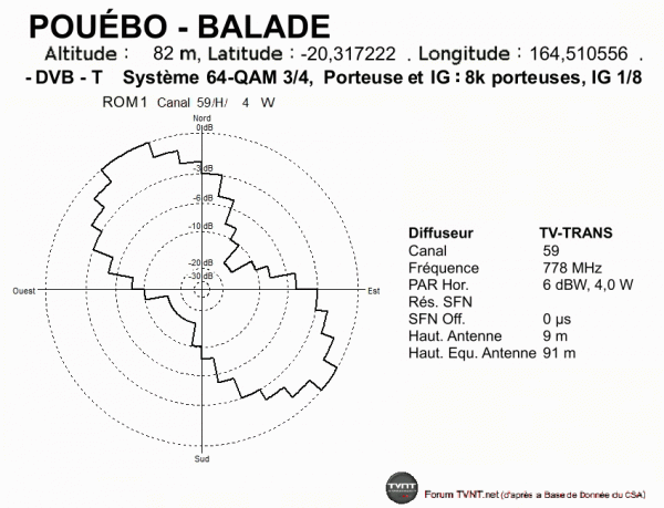 POUÉBO - BALADE.gif