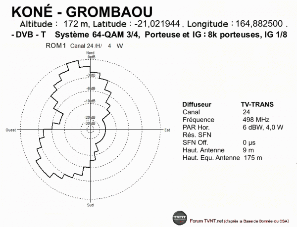 KONÉ - GROMBAOU.gif