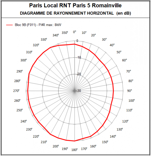 Paris_9B_Romainville_8k.PNG