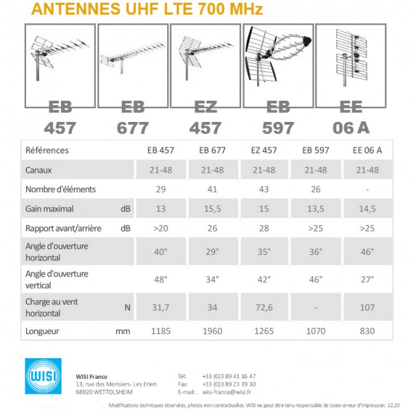 antenne wisi LTE700.jpg