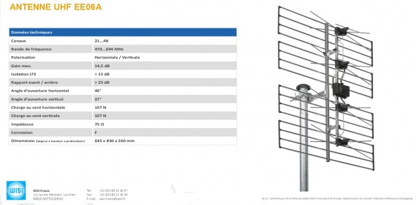 antenne wisi panneau lte.jpg