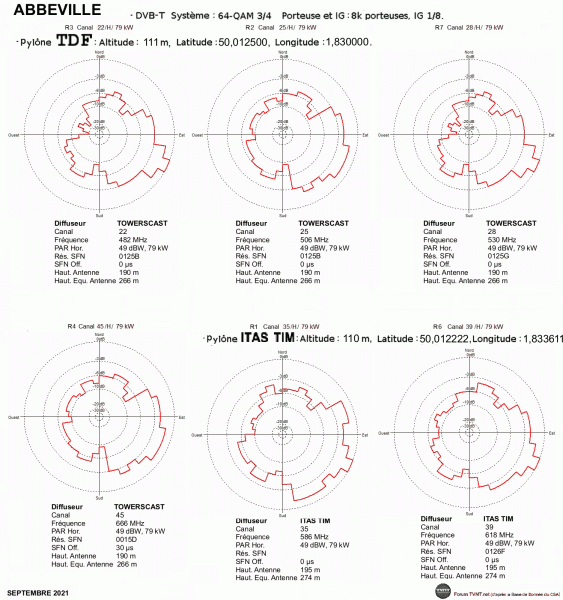 ABBEVILLE1.gif