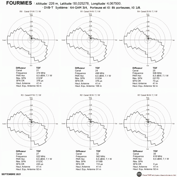 FOURMIES.gif