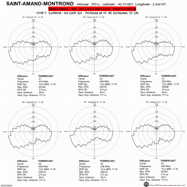 ST-AMAND-MONTROND.gif